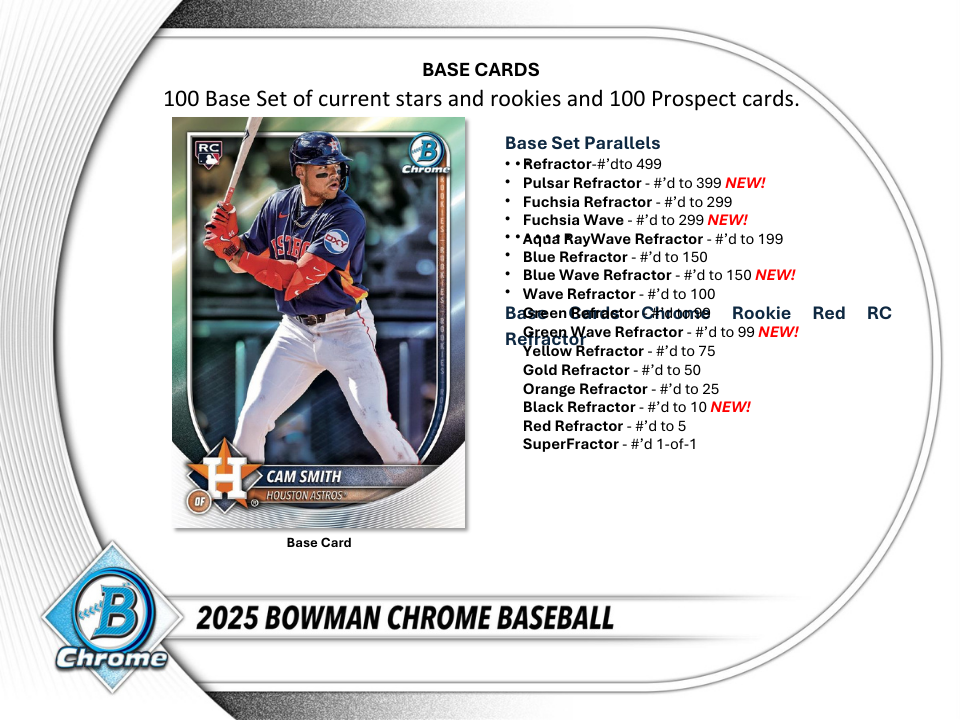 2025 Bowman Chrome Baseball Hobby Box