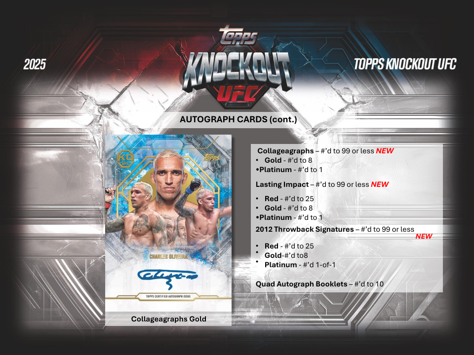 2025 Topps Knockout UFC Hobby Box PRESALE *** 10/10 RELEASE