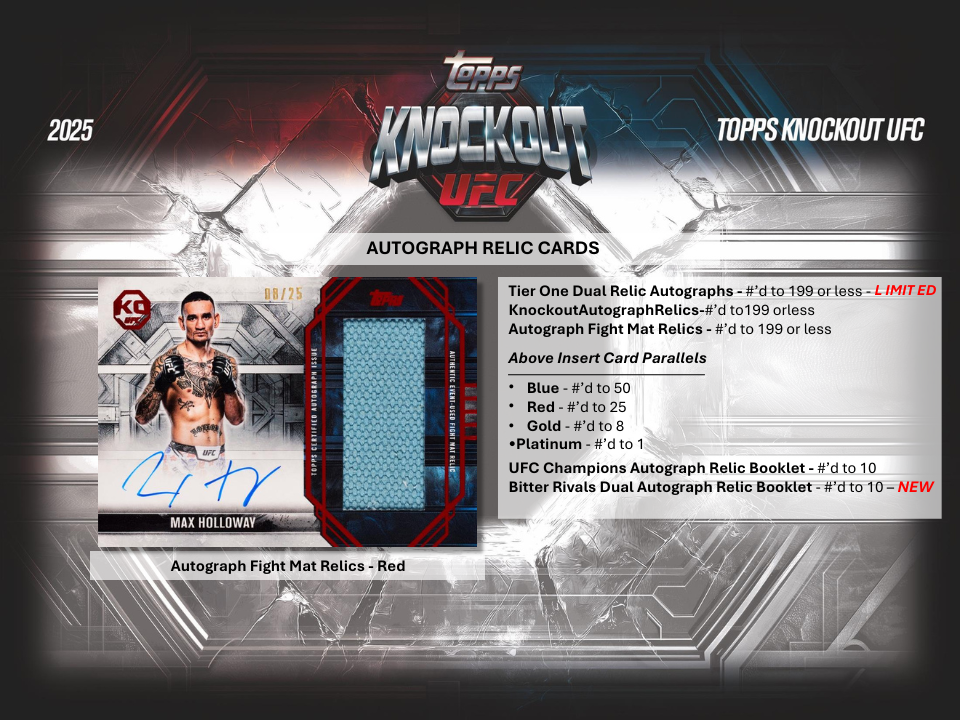 2025 Topps Knockout UFC Hobby Box PRESALE *** 10/10 RELEASE