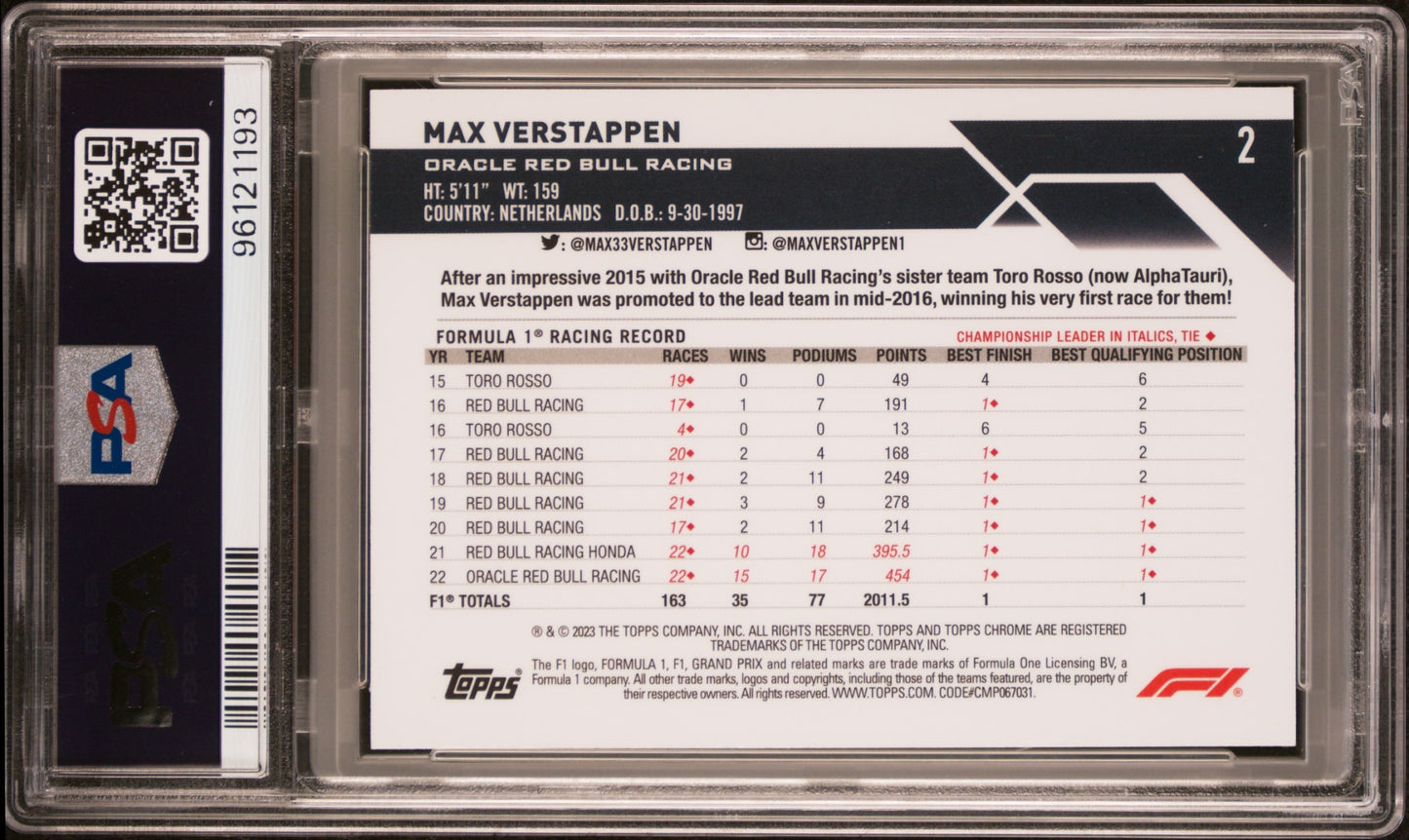 2023 Topps Chrome Formula 1 Max Verstappen Mini Diamond Refractor /299 PSA 10