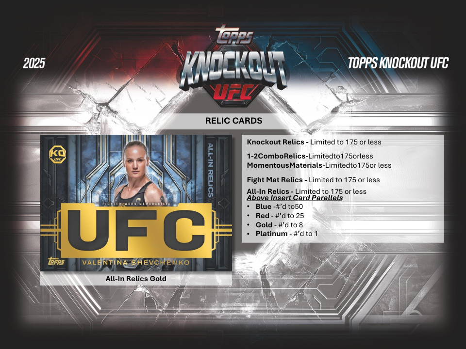 2025 Topps Knockout UFC Hobby Box PRESALE *** 10/10 RELEASE