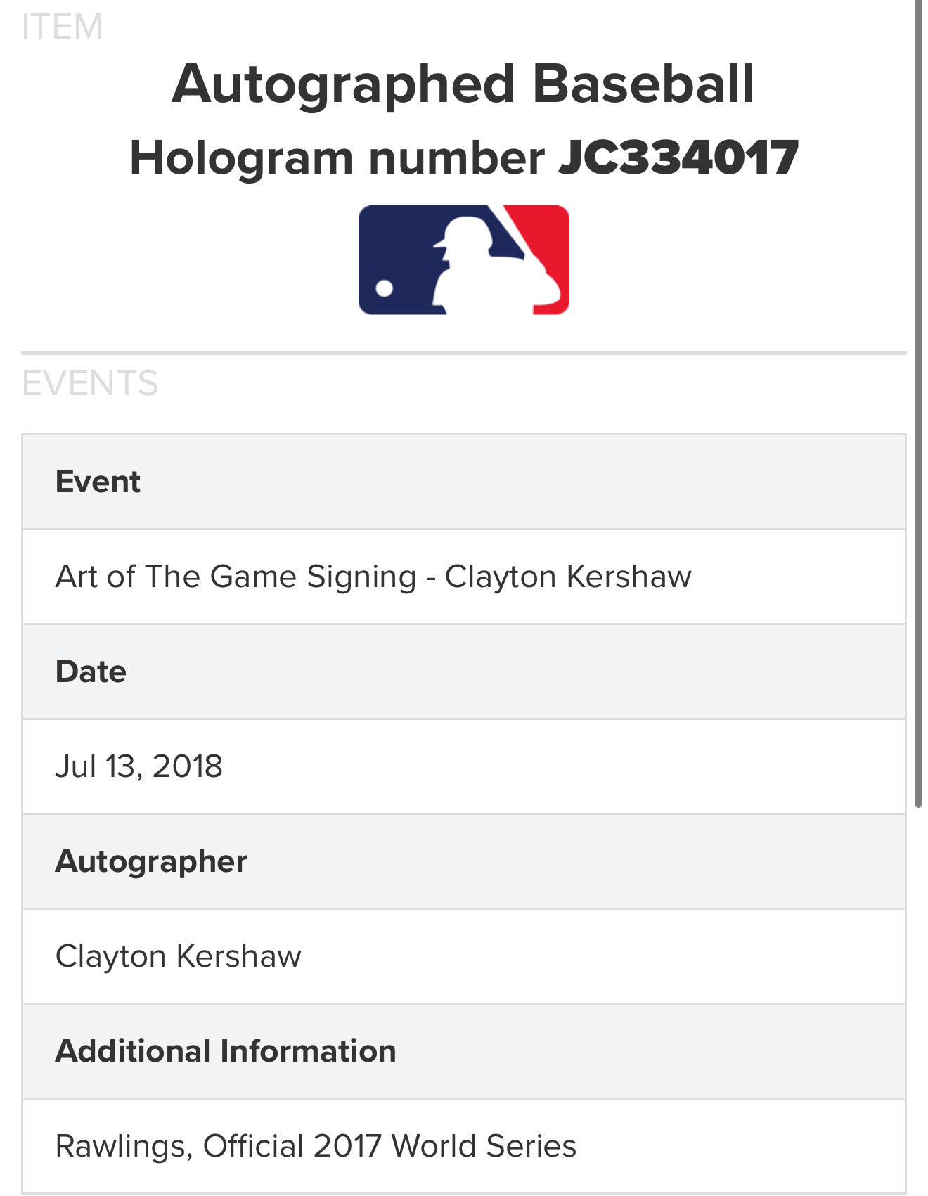 Clayton Kershaw Autographed 2017 World Series Baseball MLB Authenticated