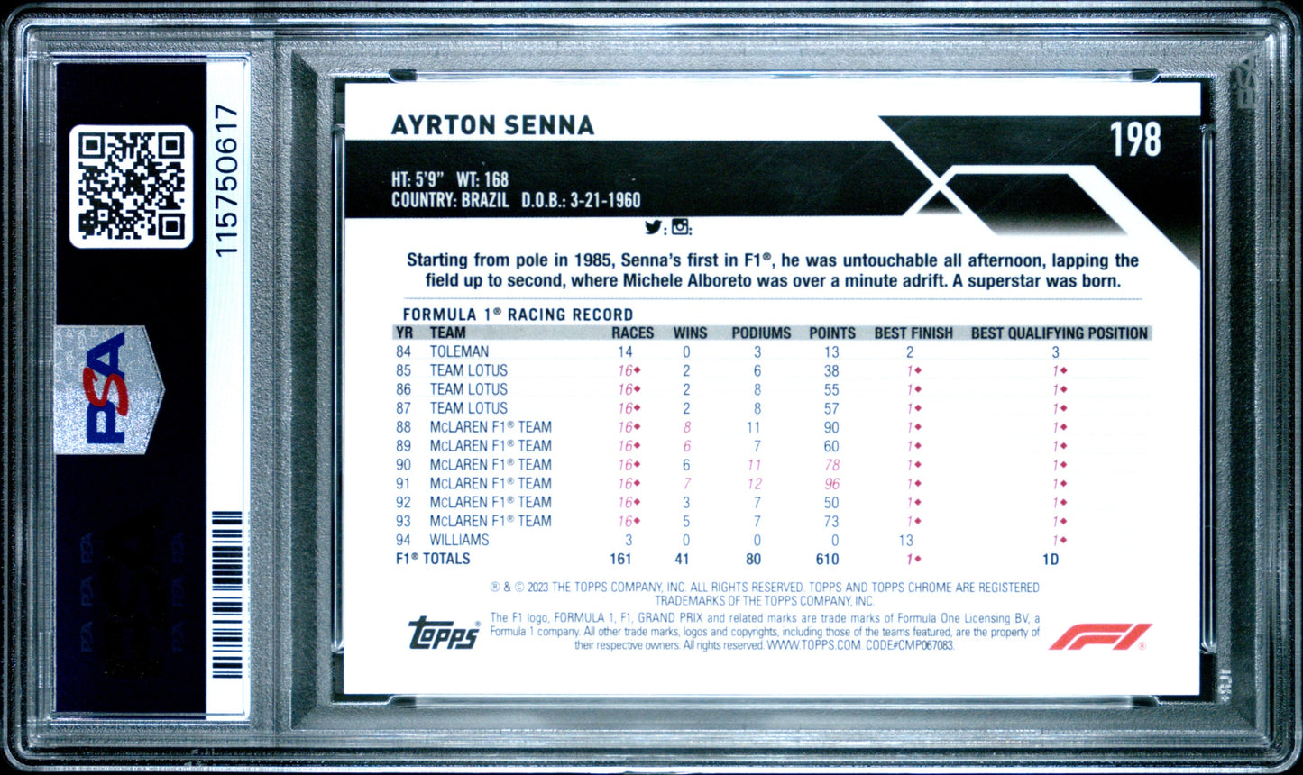 2023 Topps Chrome Sapphire Formula 1 Ayrton Senna SP Gold 14/50 PSA 10