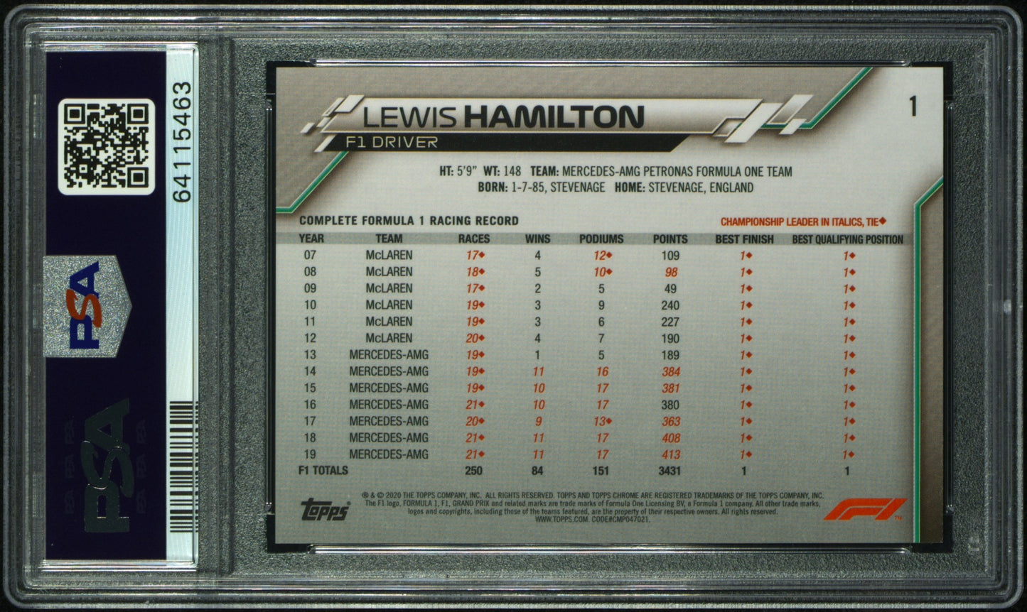 2020 Topps Chrome Sapphire Formula 1 Lewis Hamilton Portrait VAR PSA 9